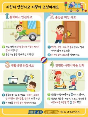 경기도 소비자안전지킴이, 어린이 소비자안전사고 예방 집중 홍보